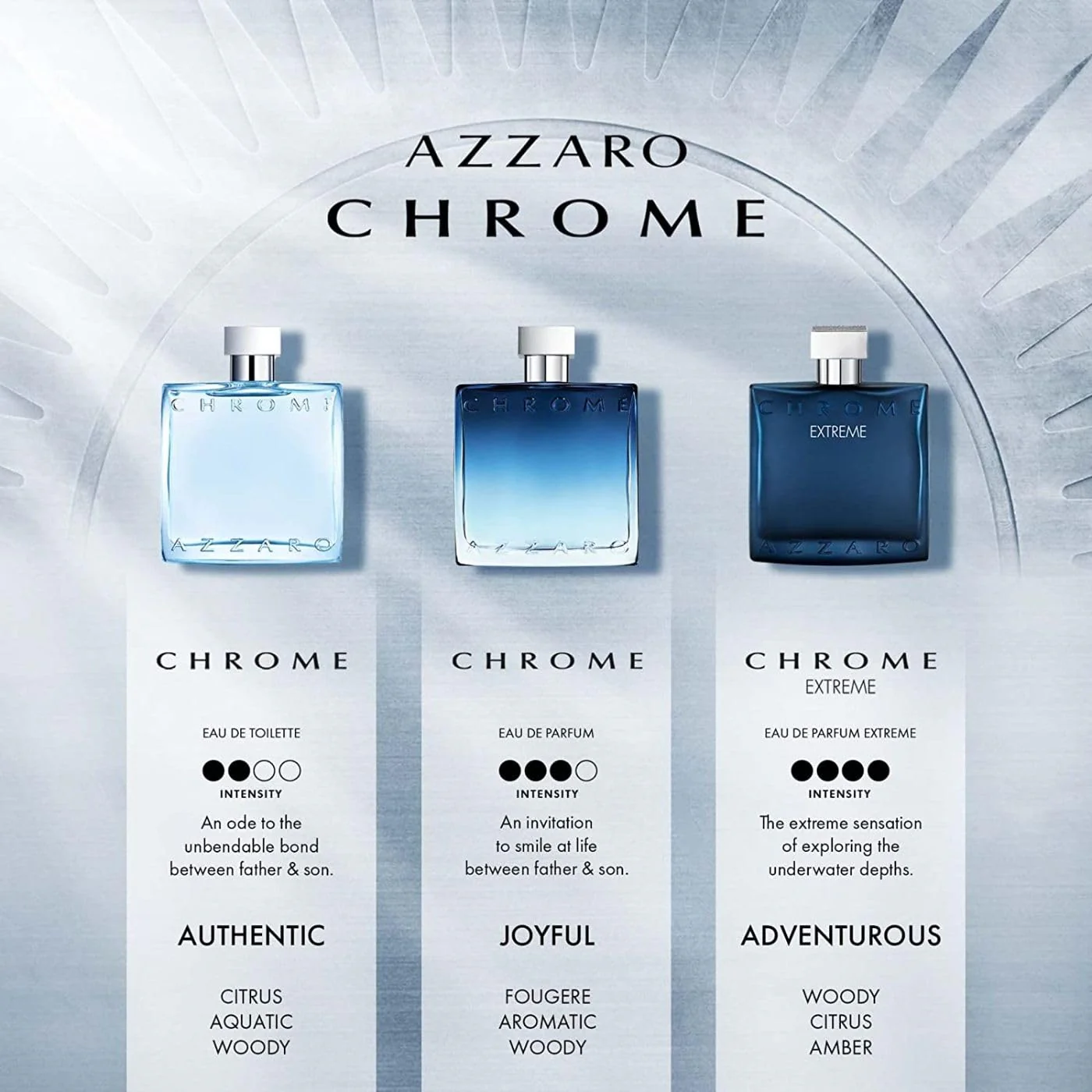 Azzaro Chrome EDP - Image 2