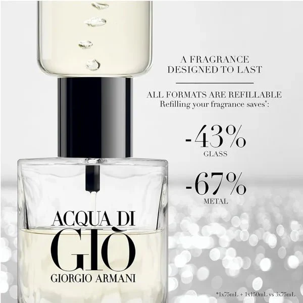 Giorgio Armani Acqua Di Gio EDP - Image 4