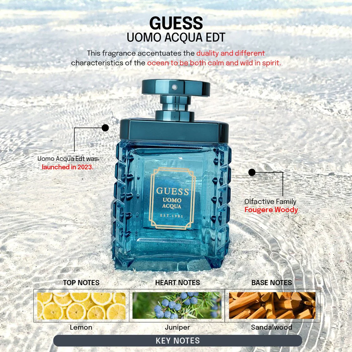 Guess Uomo EDT For Men Travel Gift Set - Image 4