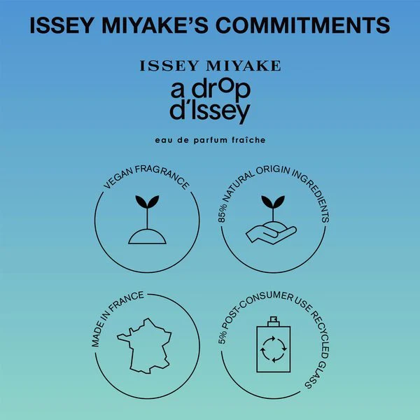Issey Miyake A Drop D'Issey EDP Fraiche - Image 4