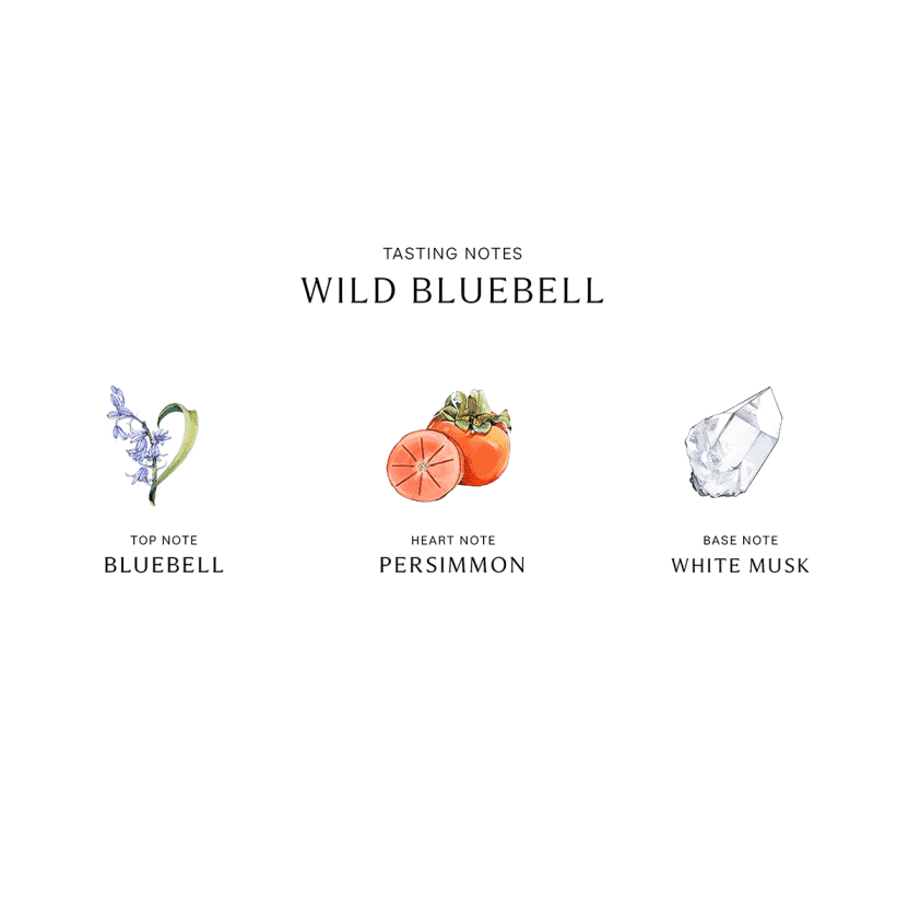 Jo Malone Wild Bluebell Eau De Cologne - Image 3