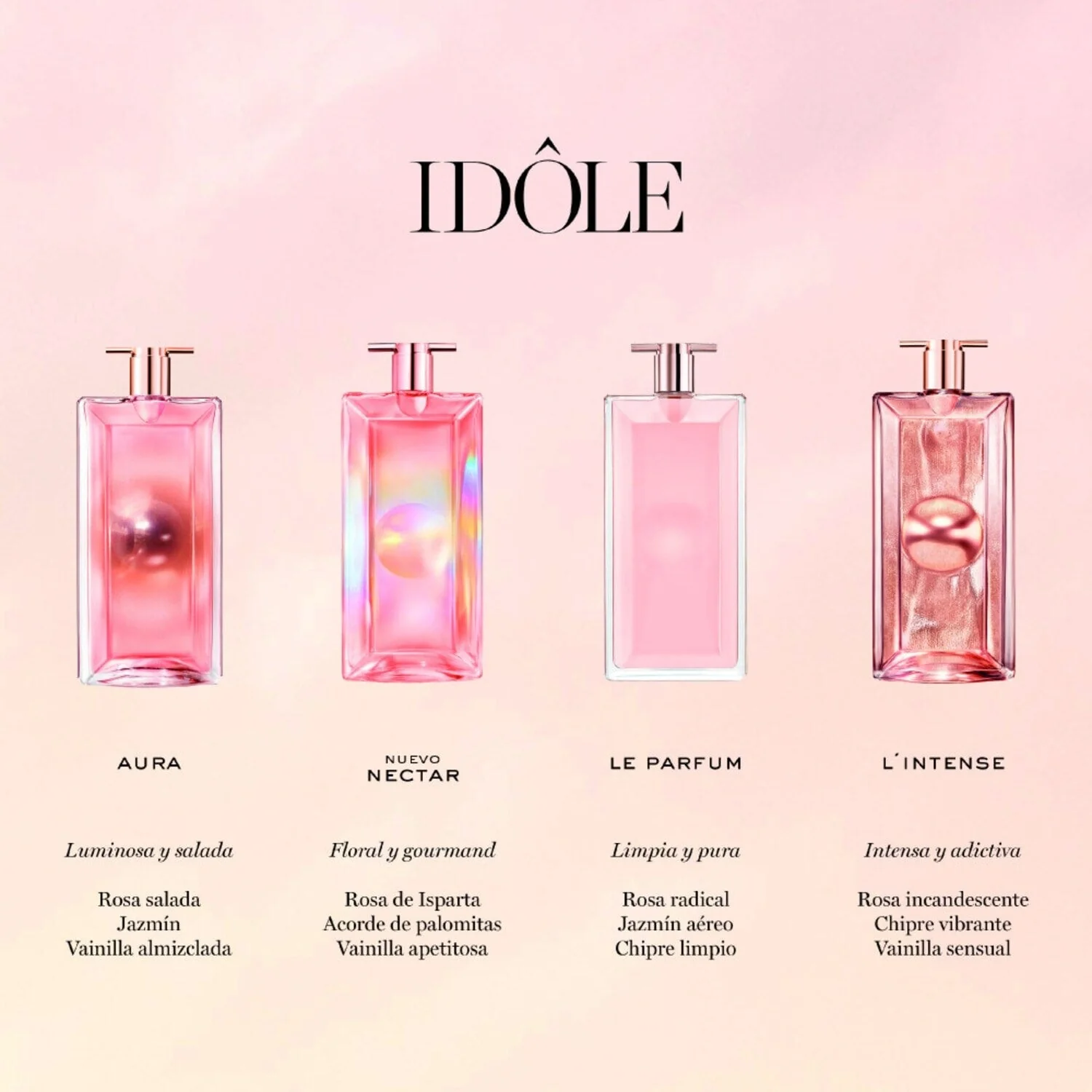 Lancome Idole Nectar EDP Gourmande - Image 5