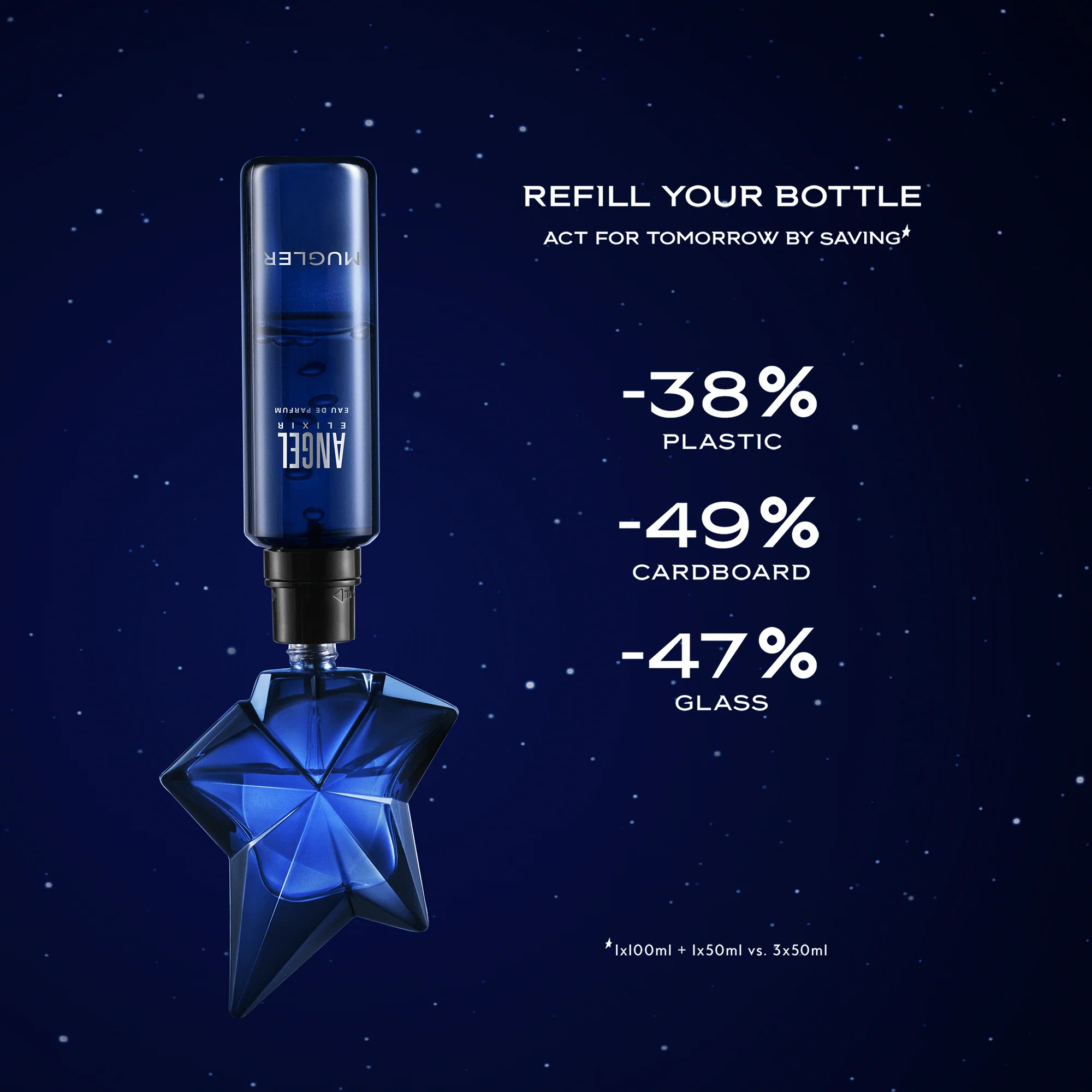 Mugler Angel Elixir Refillable Star EDP - Image 6