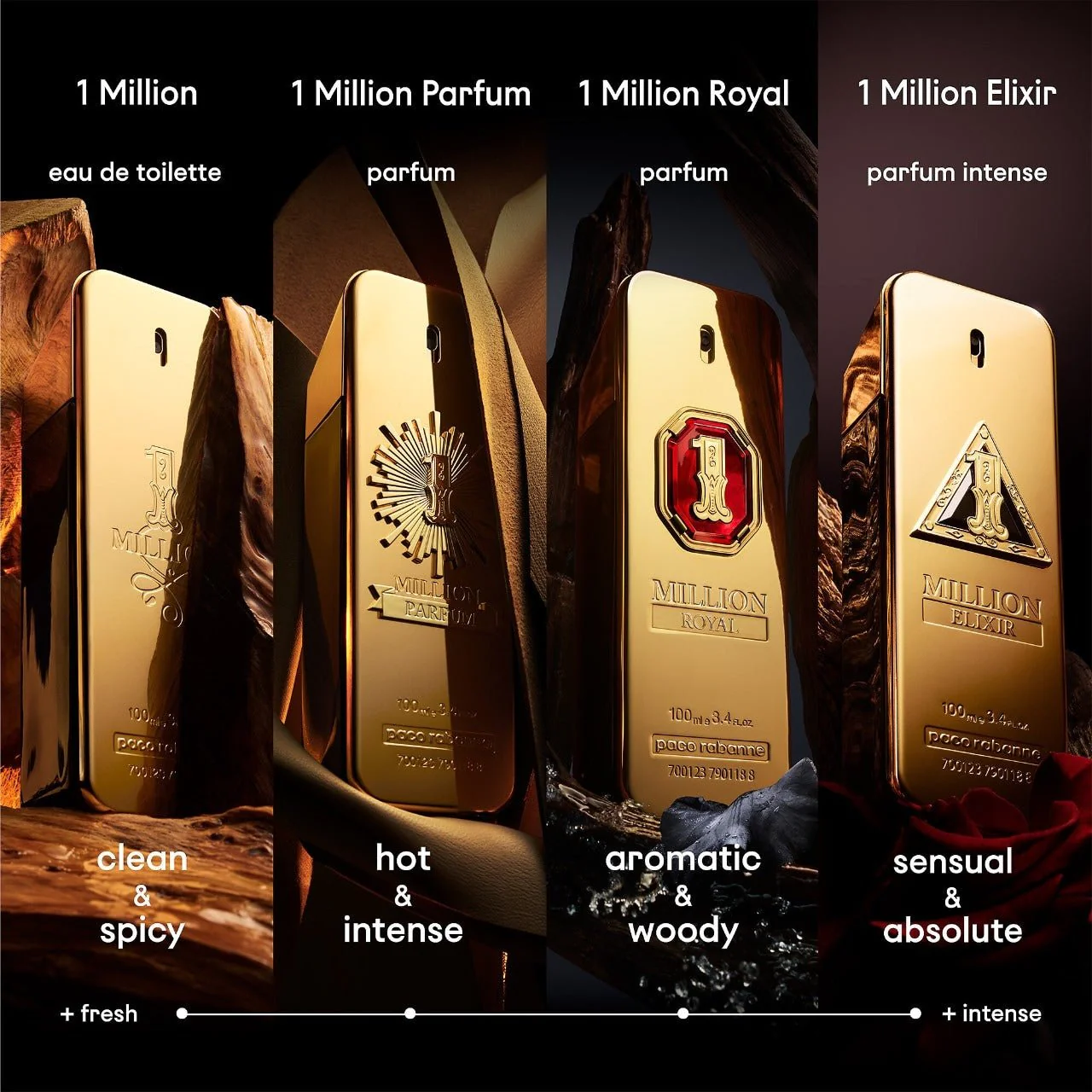 Paco Rabanne 1 Million Royal Parfum - Image 3