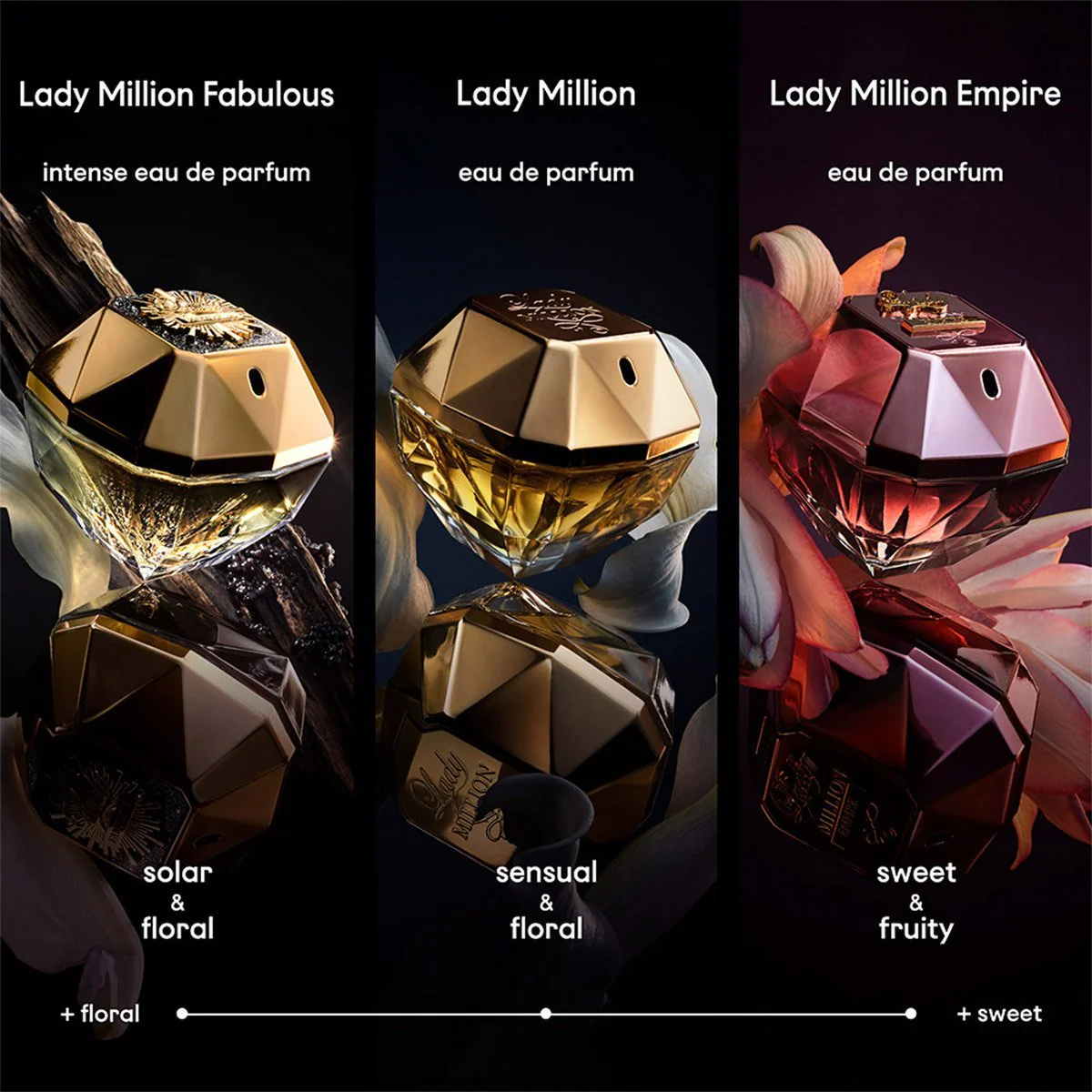 Paco Rabanne Lady Million Fabulous EDP Intense - Image 4