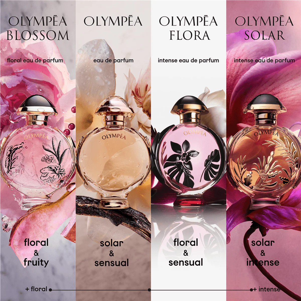 Paco Rabanne Olympea Flora EDP Intense - Image 4