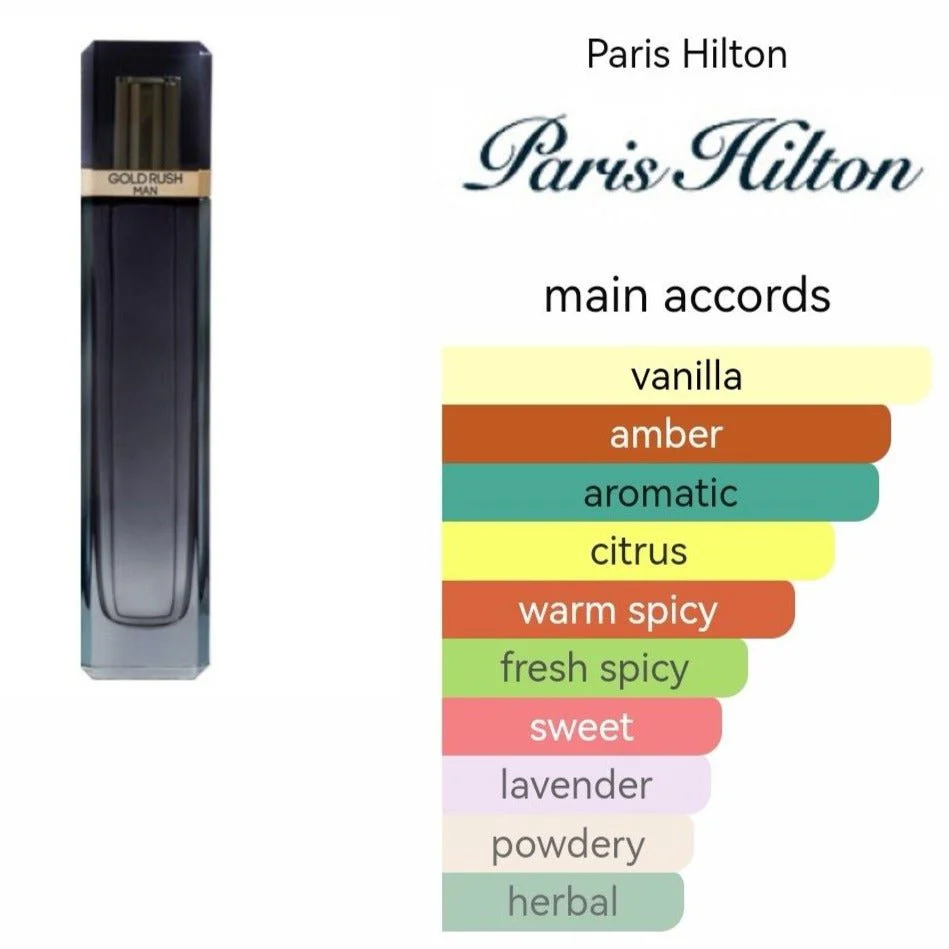 Paris Hilton Gold Rush Man Collection - Image 3
