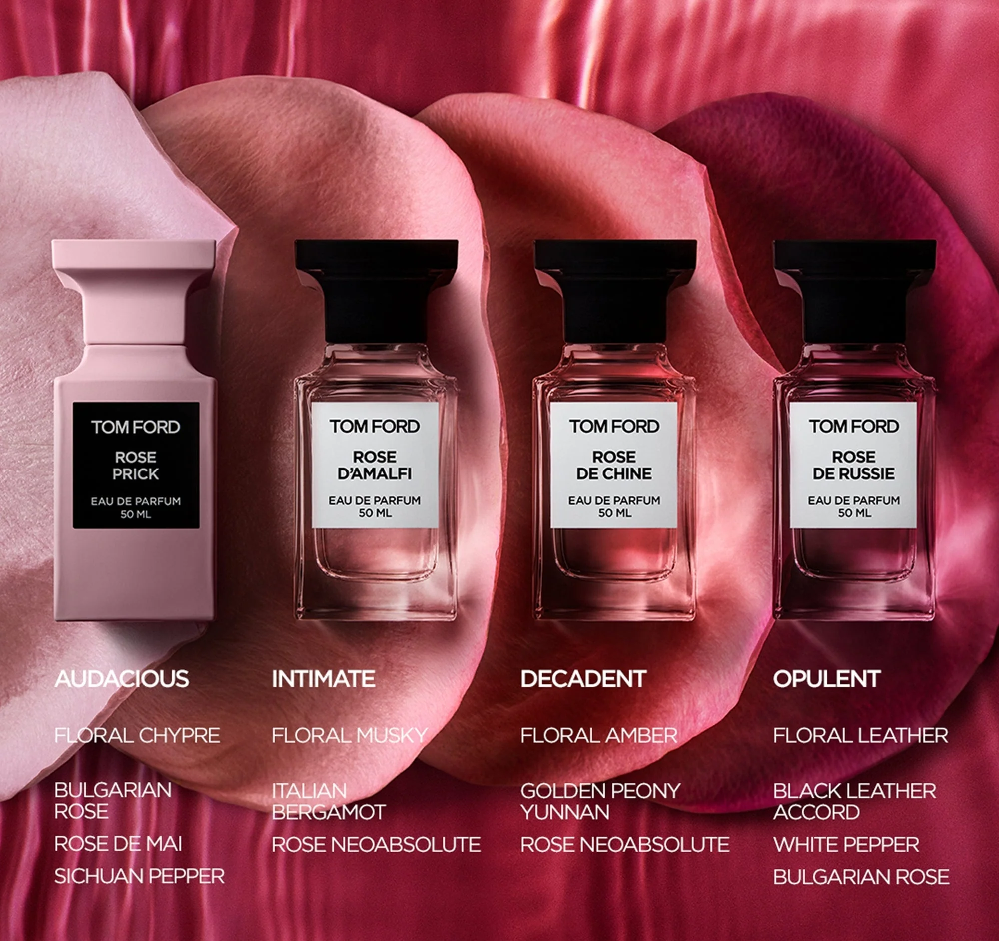 Tom Ford Rose De Chine EDP - Image 4