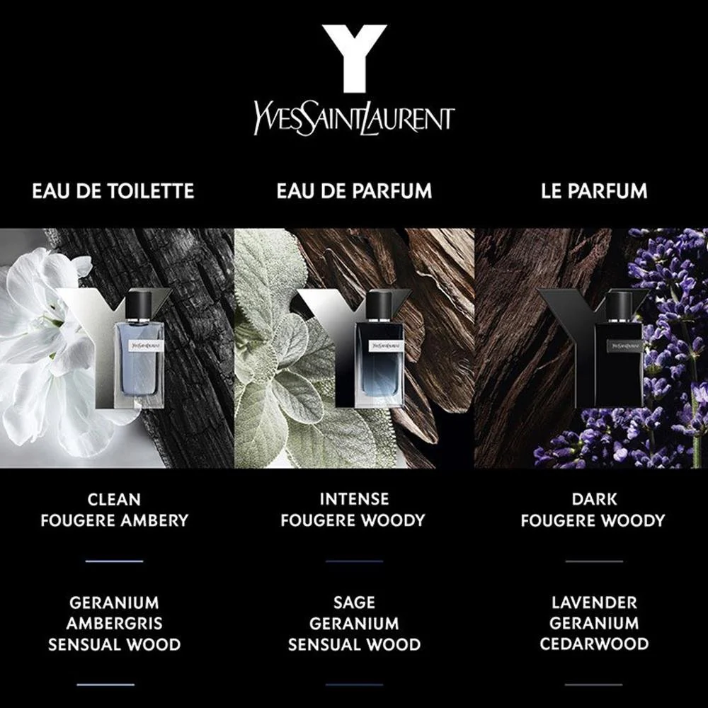 Yves Saint Laurent Y Le Parfum - Image 10
