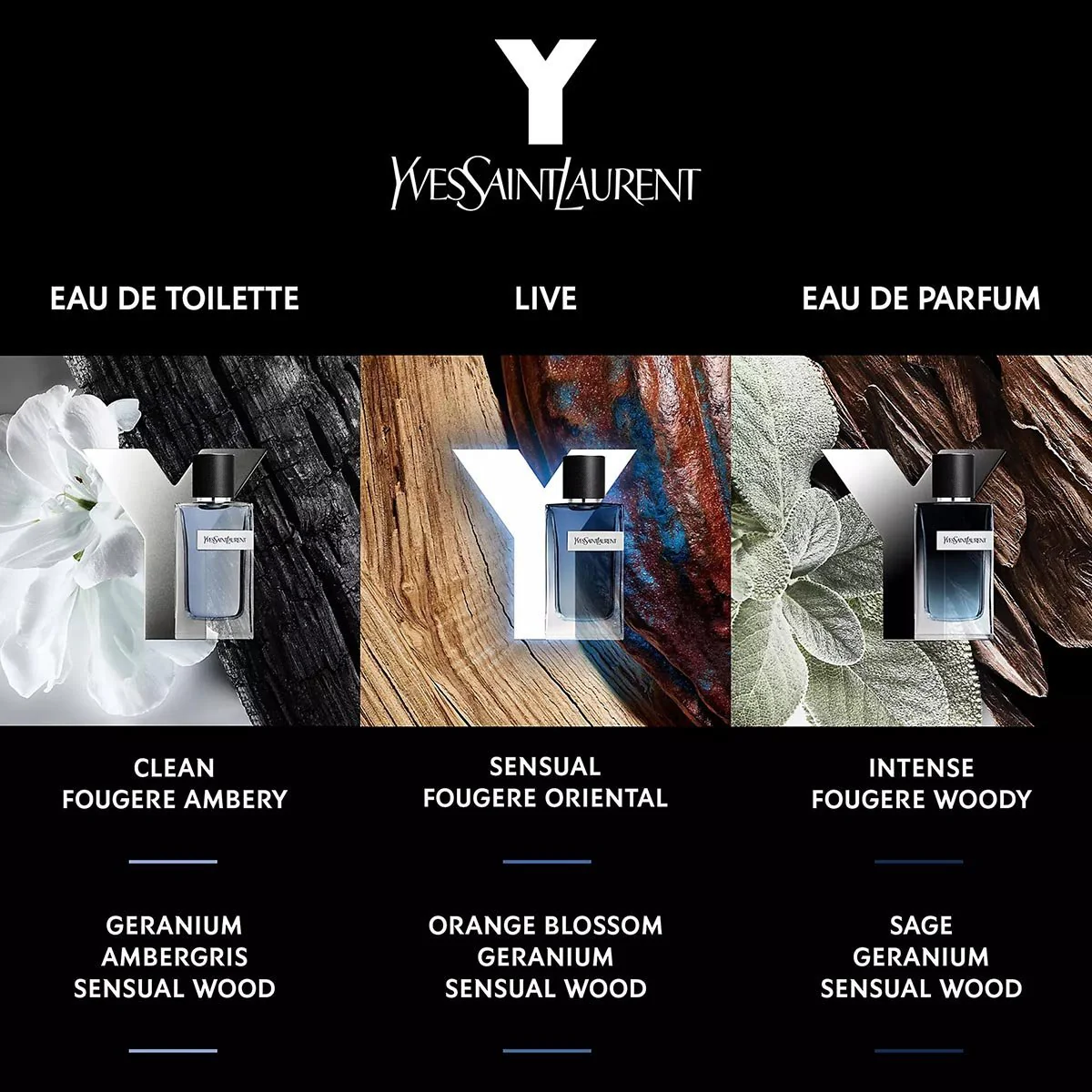 Yves Saint Laurent Y Live EDT Intense - Image 5